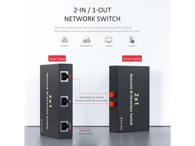 RJ45 Network Switch Selector 2x1 Ethernet RJ45 Network Switch Splitter Selector Box 100M/1000M