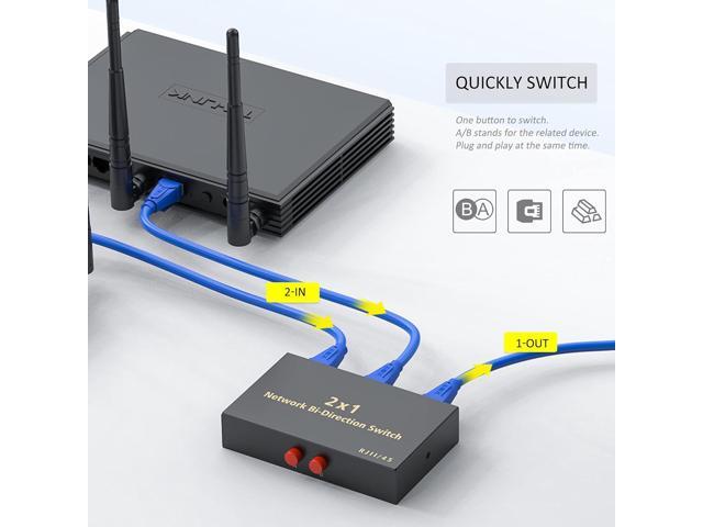 RJ45 Network Switch Selector 2x1 Ethernet RJ45 Network Switch Splitter Selector Box 100M/1000M