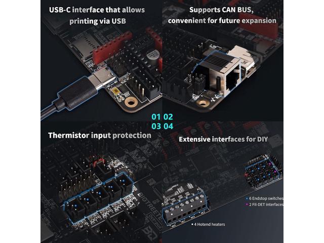 BIGTREETECH Octopus V1.1 Control Board 32bit Compatible TFT Series Screen, Support DIY Klipper Firmware and Raspberry-Pi Online Printing for Voron...