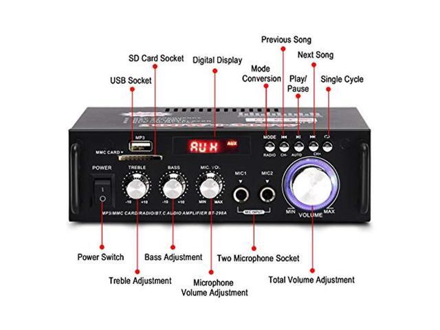 Facmogu 298A Wireless Bluetooth 5.0 Stereo Audio Amplifier, 300W+300W Dual Channel Power Sound Receiver w/USB, SD Card, FM Radio for Home Speakers...