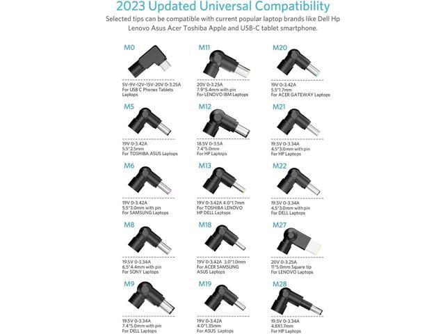 Belker 65W 45W Universal Laptop Charger with USB C Tip for HP Asus Lenovo Dell Acer Toshiba Samsung IBM Google MacBook Pro Laptop Ultrabook Chormebook