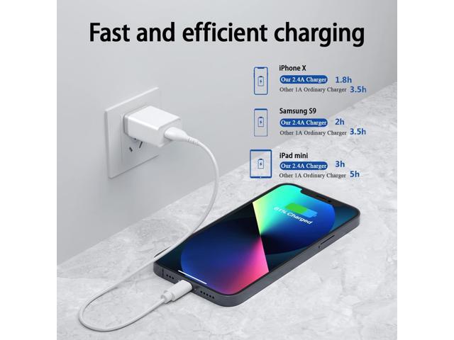 USB Wall Charger Block 12W - 4 Pack USB Plug, USB Charging Block, 2.4A/5V Power Adapter, Box Cube Compatible with iPhone 13 12 11 Pro Max SE XS XR...
