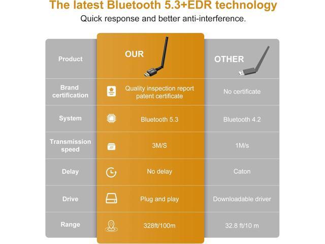Long Range USB Bluetooth 5.3 Adapter for Desktop PC - 328FT Wireless Transfer for Mouse, Keyboard, Headphones - Win11/10/8.1 Support