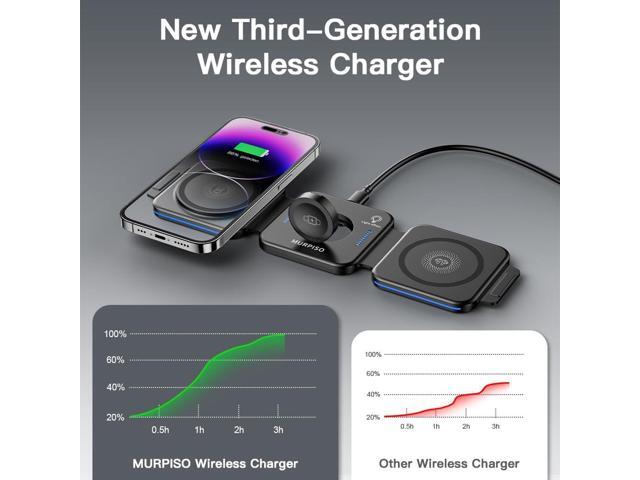 3 in 1 Charging Station for Apple,Magnetic Foldable Charger for Travel,Wireless Charger Pad for iPhone 16/15/14/13/12/Pro/Max/Mini,AirPods...