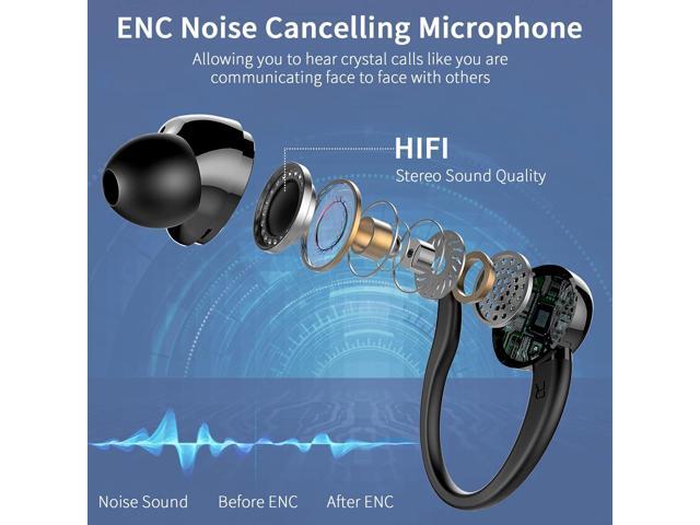 Wireless Earbud Bluetooth Headphones 5.3, 48Hrs Playtime Sport in Ear Wireless Earphones with Digital LED Display Over Ear Buds with Earhooks...