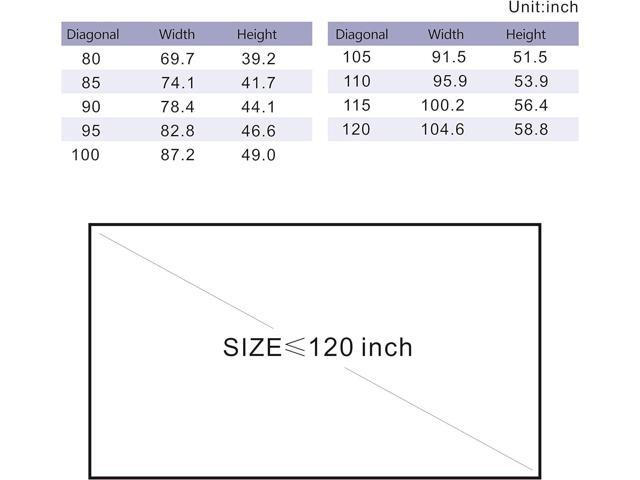Projector Screen DIY Elastic Polyester Material 59x105 inch for Max 130 inch 16:9 Projection Screen Economical Black Backing 4K Ultra HD Front...