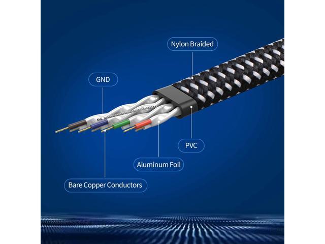 Cat 8 Ethernet Cable, Nylon Braided 50ft CAT8 High Speed Professional Gold Plated Plug STP Wires CAT 8 RJ45 Ethernet Cable (Black 50ft)