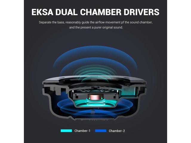 EKSA E4 AirComfy Headsets with Microphone Noise Cancelling, Over-Ear PC Headphones, Crystal Clear Surround Sound 263g Ultra Lightweight 3.5mm Wired...