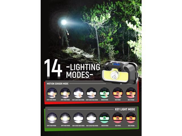 Headlamp Rechargeable, 1300 Lumen Ultra-Light Bright Head Lamp with White Red Green, 14 Modes Adjustable Waterproof Motion Sensor Headlight for...
