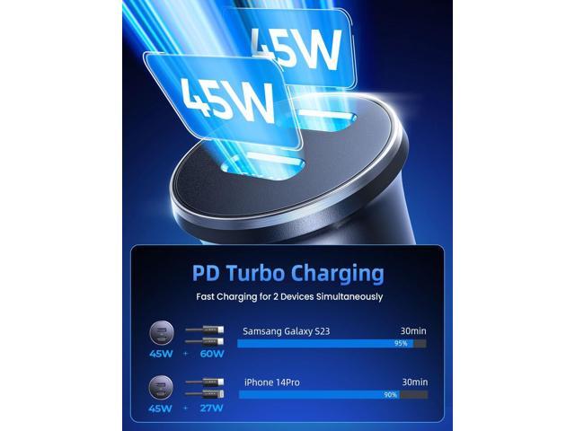 90W USB C Car Charger Fast Charging, Dual USB C Port PD 45W Cigarette Lighter Adapter USBC Car Charger iPhone, LISEN Super Fast Car Charger USB C...