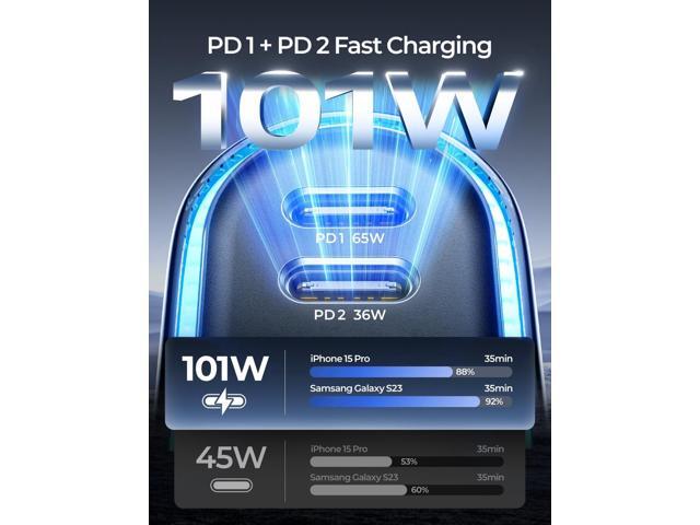 LISEN 101W USB C Car Charger 4 Port Super Fast Charging Car Charger Adapter PD3.0 & QC3.0 Cigarette Lighter Car USB Charger Multi Port with...
