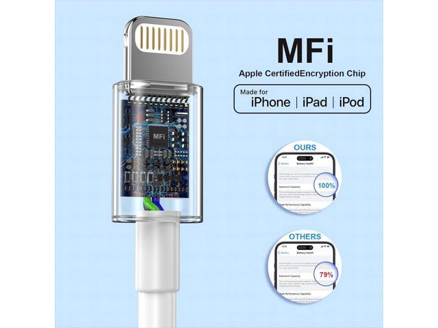 3Pack iPhone 14 13 Fast Charger [MFi Certified], iGENJUN 20W PD USB C Wall Charger with 6FT USB C to Lightning Cable Fast Charging Adapter...