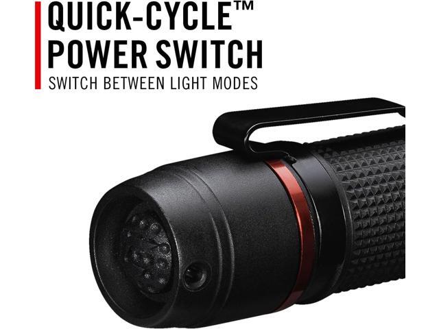 Coast PX9R Rechargeable LED Flashlight with Dual Optic Lighting, Pocket Clip and Grip-Textured Handle, 1000 Lumens