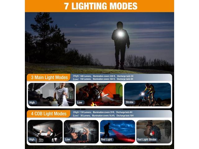 EverBrite Rechargeable LED Emergency Flashlight, 500 Lumens Pocket Flashlight, USB-C Cable, 7 Modes Handheld Flashlights with COB Sidelight,...