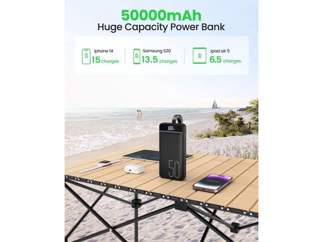 Power Bank Fast Charging 50000mAh - 22.5W Portable Charger USB C Quick Charge with 4 Outputs & 3 Inputs LED Display Huge Capacity External Battery...
