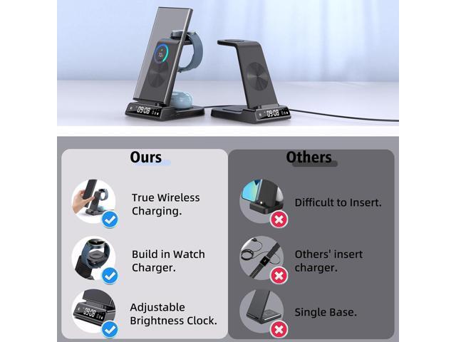 Wireless Charger for Samsung Charging Station, 3 in 1 Android Phone Wireless Charger for Samsung Galaxy S24 Ultra/S23 Ultra/Z Flip 5/Fold 5/Bud,...