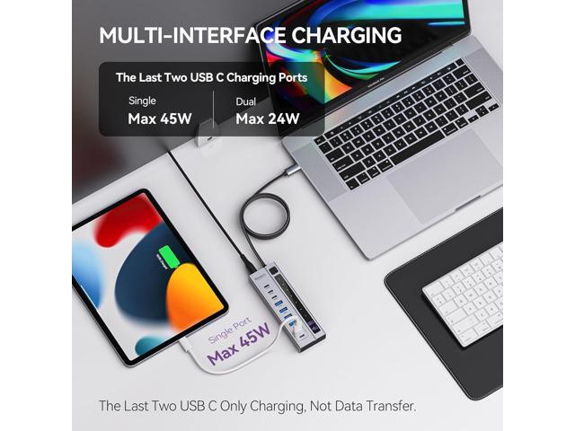 Minisopuru Powered USB C Hub Support Max 45W Charging with 72W Power Adapter, 10Gbps Data Transfer, USB C to USB C Hub Charging for Meta Quest...