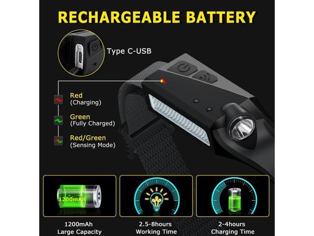 Rechargeable Headlamp 3PCS, 230° Wide Beam Head Lamp, Motion Sensor LED Headlamp Rechargeable, 5Mode Headlamps for Adults, Bright Head Lights for...