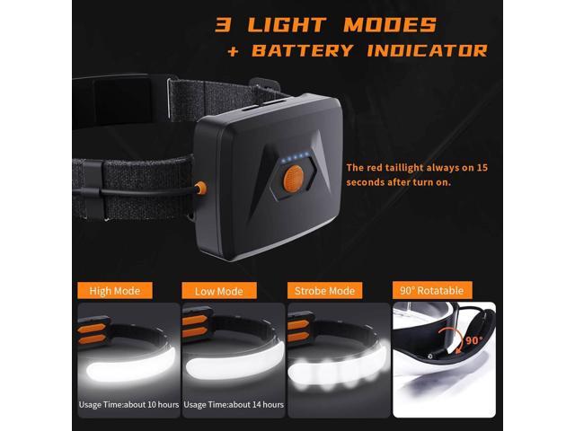 Headlamp Rechargeable,7500mAh 1500 Lumen Super Bright LED Head Lamp,Head Lights for Forehead,Hard Hat Light,Headlamps for Adults Camping Hiking