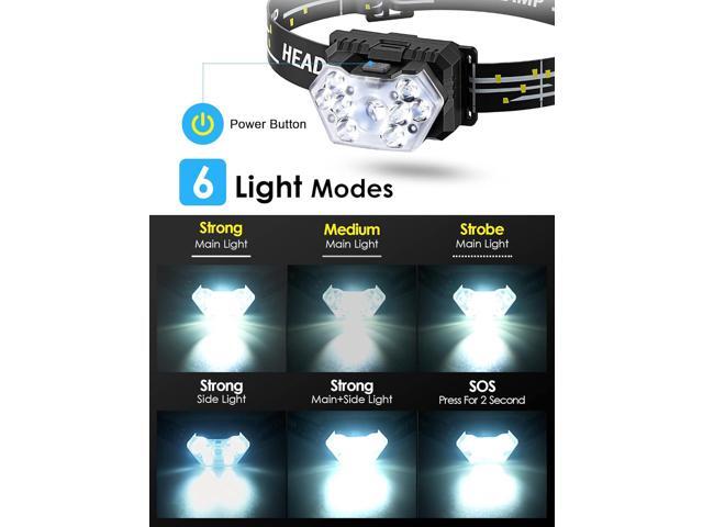 Lsnisni 9 LED Headlamp 2 Pack, 2000 Lumen Super Bright Head Lamp with 6 Modes, IPX5 Waterproof Head Light, Lightweight Head Flashlight for Kids...