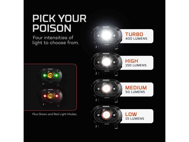 NEBO MYCRO 400 Rechargeable Headlamp 400 Lumens, 6 Light Modes, Water Resistant, Detachable Hat Clip, Super Bright Head Lamp for Camping &...