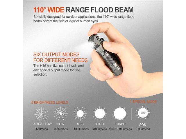 ACEBEAM H16 1000 High Lumens Rechargeable Led Headlamp, EDC AA Right Angle Flashlight, Pocket Mini Small Flashlight with Clip for Camping, Running,...