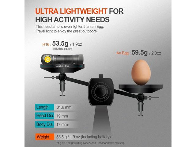 ACEBEAM H16 1000 High Lumens Rechargeable Led Headlamp, EDC AA Right Angle Flashlight, Pocket Mini Small Flashlight with Clip for Camping, Running,...