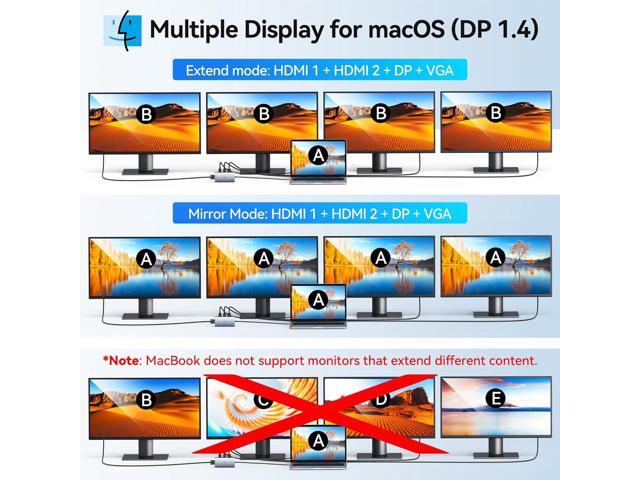 USB C Laptop Docking Station Dual Monitor Adapter for HP, 8 in 1 Docking Station 3 Monitors Hub with 2 HDMI*4K, Displayport, VGA, 3USB 2.0,100W...