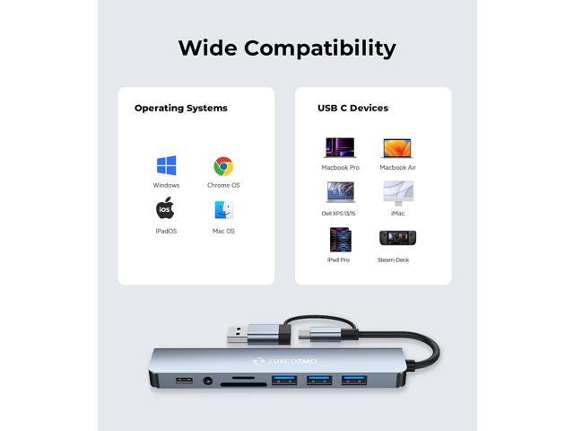 USB Hub USB C Hub USB Splitter 7 in 1 USB Extender with 4 USB Port 1 USBC Port TF/SD Card Reader Audio Output Compatible with MacBook/Pad...