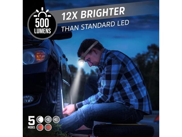Energizer HDL40 LED Headlamp, 500 Lumen, IPX7 Waterproof, Multi-Colored Headlamp, Hands-Free Light, Batteries Included