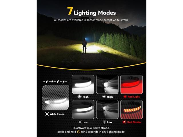 Headlamps Rechargeable with Red Light 2 Pack, 230° Wide Beam Running LED Head Lamp for Adults, Headlights for Head with Motion Sensor, Hard Hat...