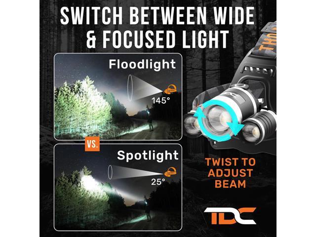 TDC Head Lamp Led Rechargeable Super Bright - USB-C Headlamp for Adults - Head Lights for Forehead - 1080 Lumen Head Flashlight - 10HR Battery for...