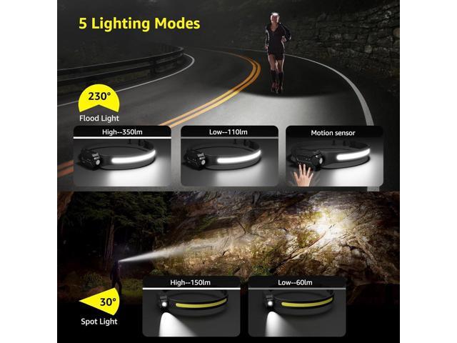 Lepro Headlamp - Super Bright LED Head Lamp Rechargeable with 230°Wide Beam, Adjustable Spotlight, Motion Sensor, 5 Modes, Waterproof Lightweight...