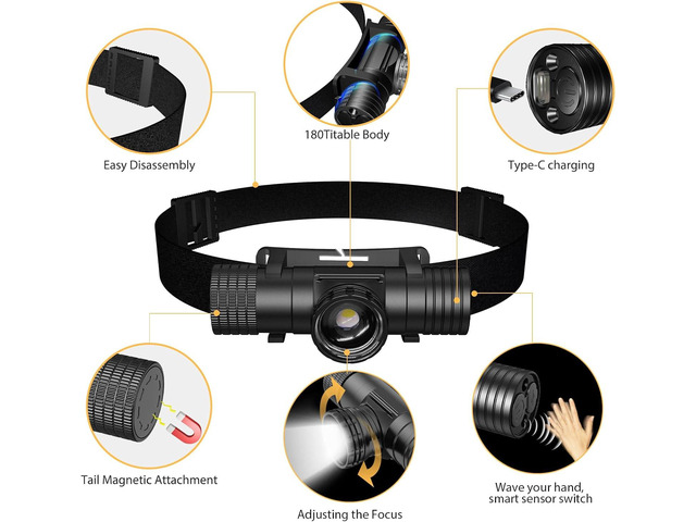 Headlamp Rechargeable, Super Bright Zoomable Headlamps, IPX6 Waterproof, 6 Modes Head lamp LED Rechargeable, Long Running Time Headlight, Hiking,...