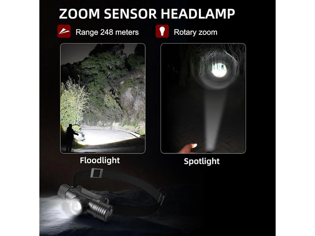 Headlamp Rechargeable, Super Bright Zoomable Headlamps, IPX6 Waterproof, 6 Modes Head lamp LED Rechargeable, Long Running Time Headlight, Hiking,...