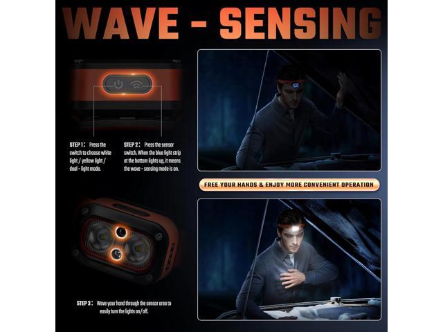 DARKBEAM LED Headlamp High Lumens USB Rechargeable Dual Light Headlight for Hardhat with Motion Sensor, Red Warning Light Up/Down Adjustable,...