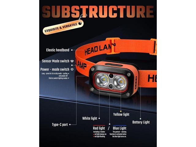 DARKBEAM LED Headlamp High Lumens USB Rechargeable Dual Light Headlight for Hardhat with Motion Sensor, Red Warning Light Up/Down Adjustable,...