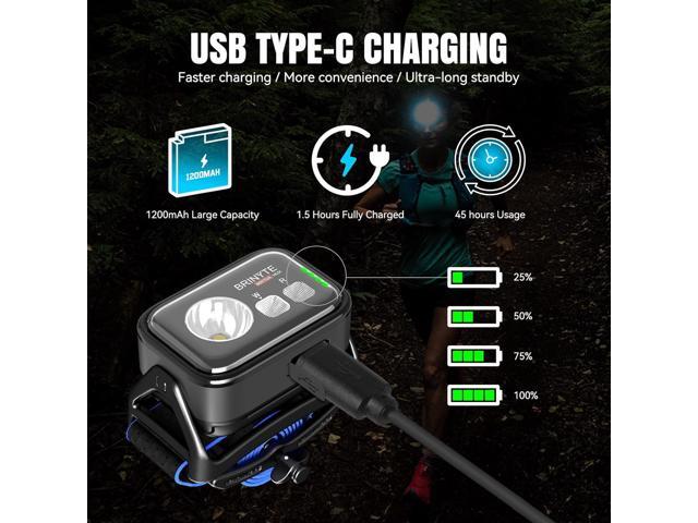 Brinyte HC01 1000 Lumen Rechargeable Headlamp, USB-C/AAA Dual Power, Red Light & 45H Runtime (Low Mode), Patented Adjustable Headband for Camping...
