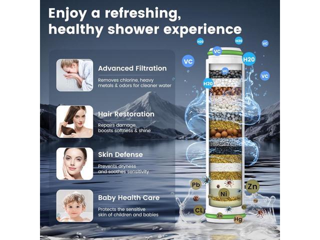 Filtered Shower Head with Handheld, High Pressure 4 Spray Mode Showerhead with Filters, Water Softener Filter Beads for Hard Water with ON/OFF...