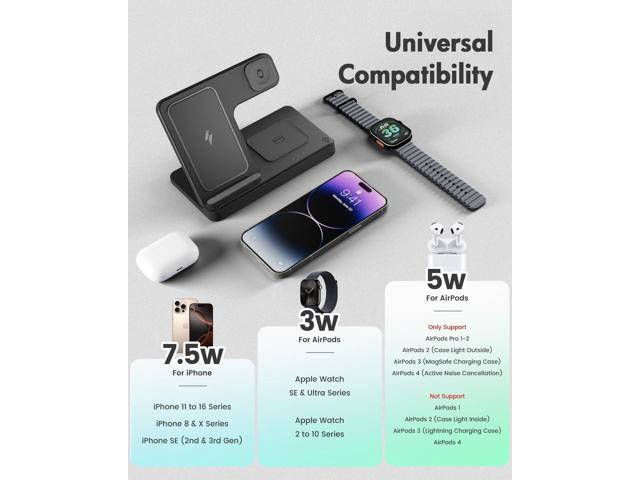 Wireless Charger iPhone Charging Station: 3 in 1 Charger Stand Multiple Devices for Apple - iPhone 16e 16 15 14 Pro Max 13 12 11 - Watch 10 9 8 7 6...