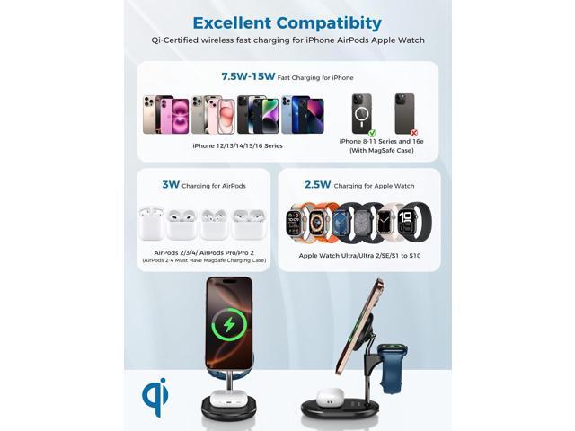 3 in 1 Wireless Charging Station for Apple MagSafe Charger, 15W Fast Qi-Certified Magnetic Mag-Safe Charger Stand for iPhone 16 15 14 13 12 Apple...