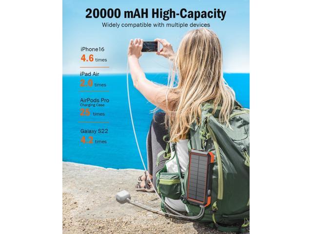 BLAVOR Solar Power Bank 20000mAh Built-in 4 Cables, 20W Fast Charging Portable Charger with USB C in/Output, Flashlight, Battery Pack for iPhone...