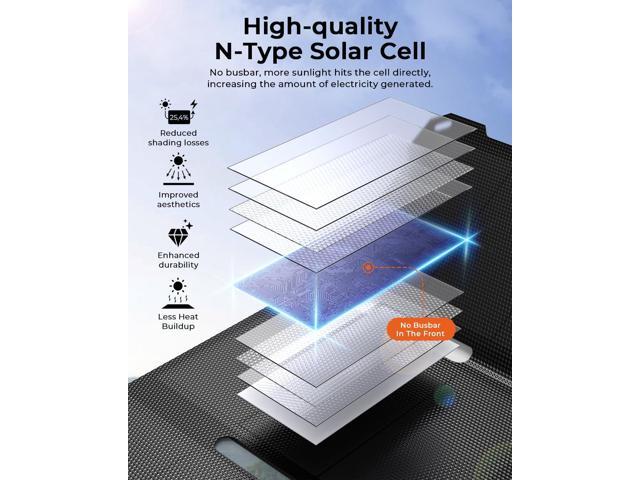 [Pocket-Size]BigBlue Portable 25W Solar Panel Charger, Folding Solar Charger with USB-A and USB-C Ports, IP68 Waterproof Solar Panel for...