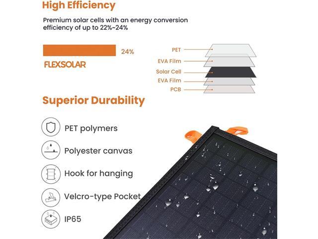 60W Portable Solar Panel for Power Station, 24% High Efficiency Foldable Solar Charger with QC3.0 USB-A PD3.0 DC Output, IP67 Waterproof Solar...