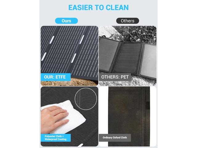 Ecosonique 30W Portable Solar Charger Foldable Solar Panels with USB C USB A Fast Charging Waterproof for Camping Backpacking Compatible with Cell...