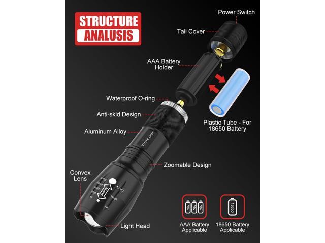 Victoper LED Flashlight 2 Pack, Bright Tactical Torch High Lumens with 5 Modes, Waterproof Zoomable Flash Light for Outdoor, Gifts for Men, Dorm...