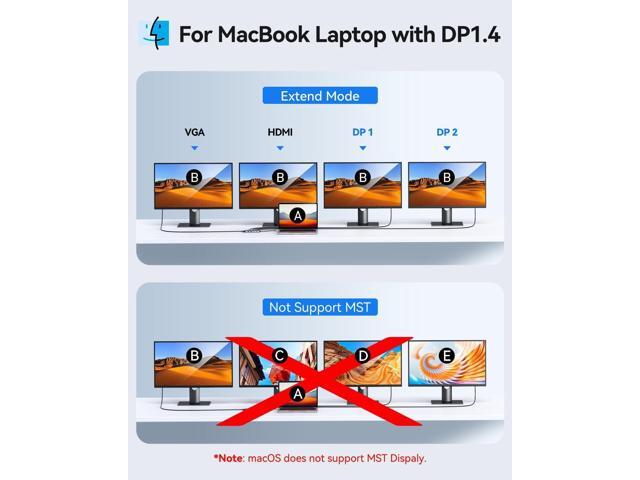 USB C Docking Station Dual Displayport Monitor, USB C Hub Displayport with 2 DP, HDMI, VGA, PD Charging, USB A & C 2.0 Ports Multi Monitors Adapter...