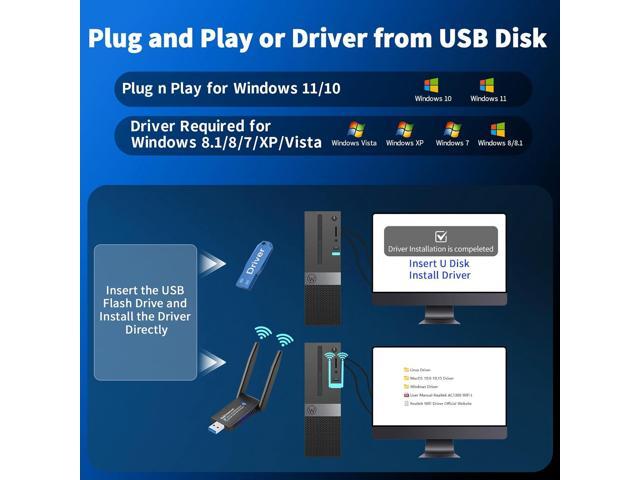 USB 3.0 WiFi Adapter for PC Desktop, AC1300Mbps Dual Band 2.4G 5G Wireless Network WiFi Dongle Enhanced Antenna for Laptop Computer Windows11 10...