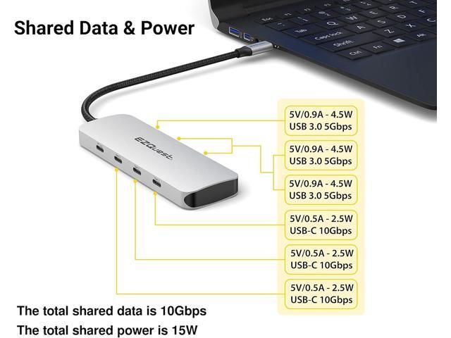 EZQuest USB C Hub - 7 in 1 USB C Splitter 10Gbps Ultra-Fast with 3X Gen 2 USB-C Hub Ports 10Gbps, 3X USB 3.0 Ports 5Gbps, 1X USB-C 3.0 Power...