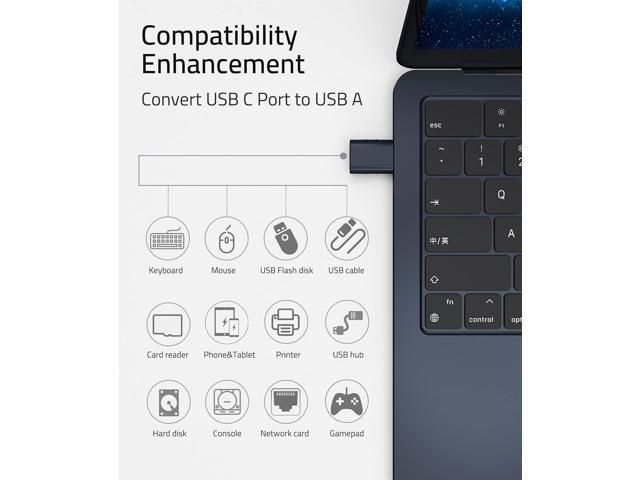 KEHIPI USB C to USB Adapter Pack of 2 USB C Male to USB3 Female Adapter Compatible with iPhone 15 Pro Max MacBook Pro Air 2023 iMac iPad Mini Pro,...